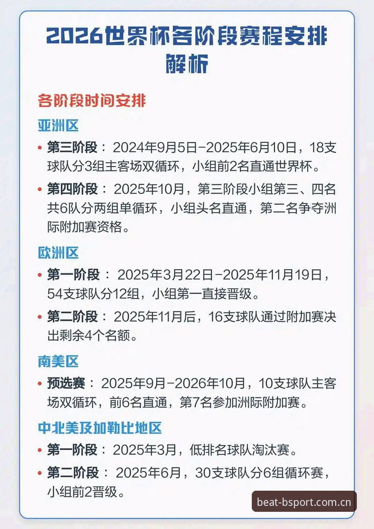 2026世界杯观赛危机深度解析：签证与地缘政治如何影响全球球迷